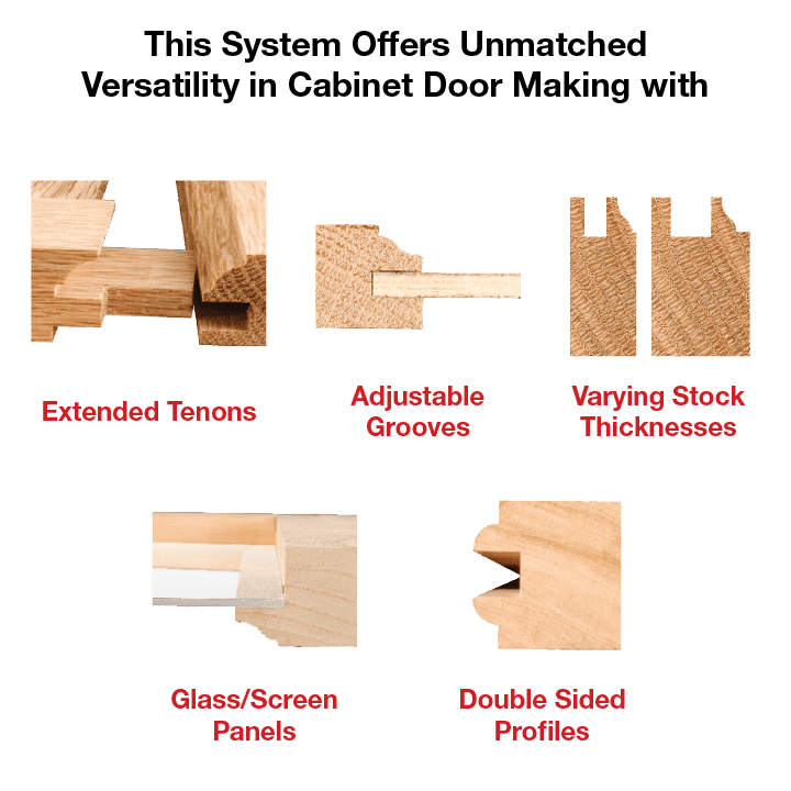 Rail and stile router bit with round over bead profile shown in wood samples demonstrating extended tenons, adjustable groove