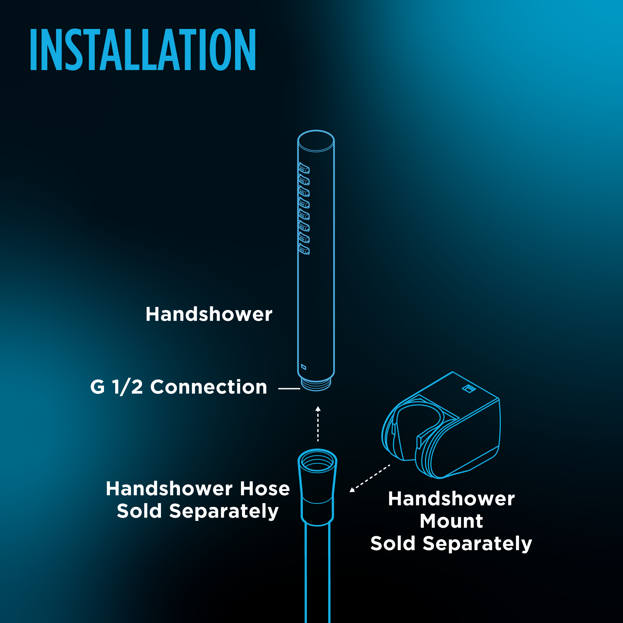 Cylindrical brushed nickel handshower with G 1/2 connection point and labeled components for hose and mount sold separately.
