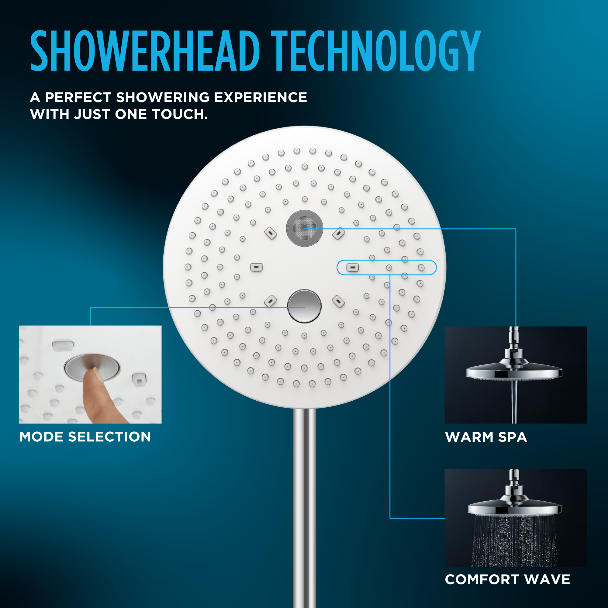 Polished chrome round showerhead with dual spray mode controls and multiple water jets.
