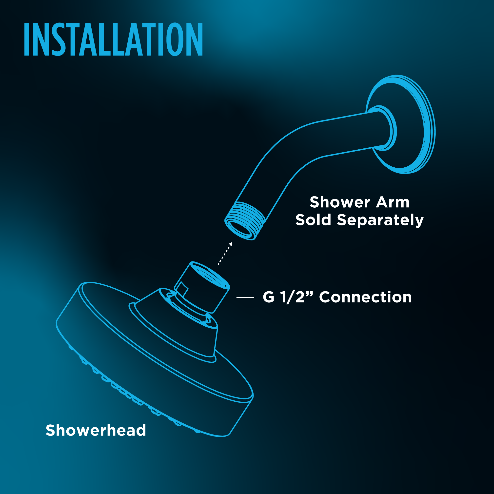 Toto L Series Modern Round Single Spray 4 inch 1.75 GPM Shower Head, Polished Chrome - TBW01012U4#CP