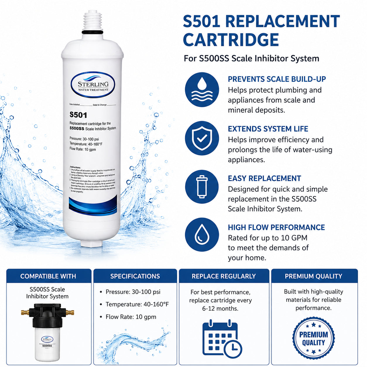 Sterling Water Treatment Scale Inhibitor Filter for S500SS - S501
