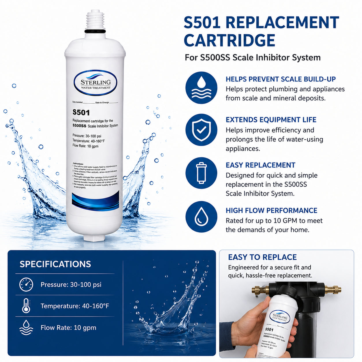 White cylindrical S501 replacement cartridge for Sterling water treatment scale inhibitor system with black base and threaded