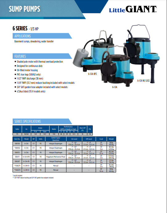 Little Giant 6 Series submersible sump pumps in blue and black with specifications chart and features list.