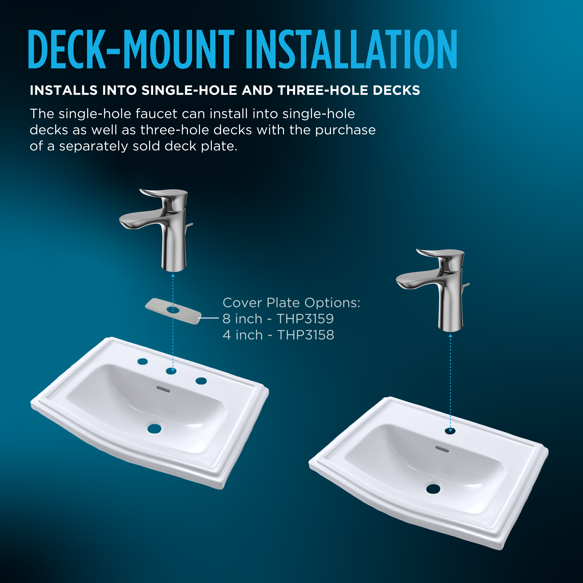 Toto GO 1.2 GPM Single Handle Bathroom Sink Faucet with COMFORT GLIDE Technology, Polished Chrome - TLG01301U#CP