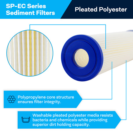 Cylindrical sediment filter cartridge with pleated polyester media, blue end cap, and polypropylene core structure.