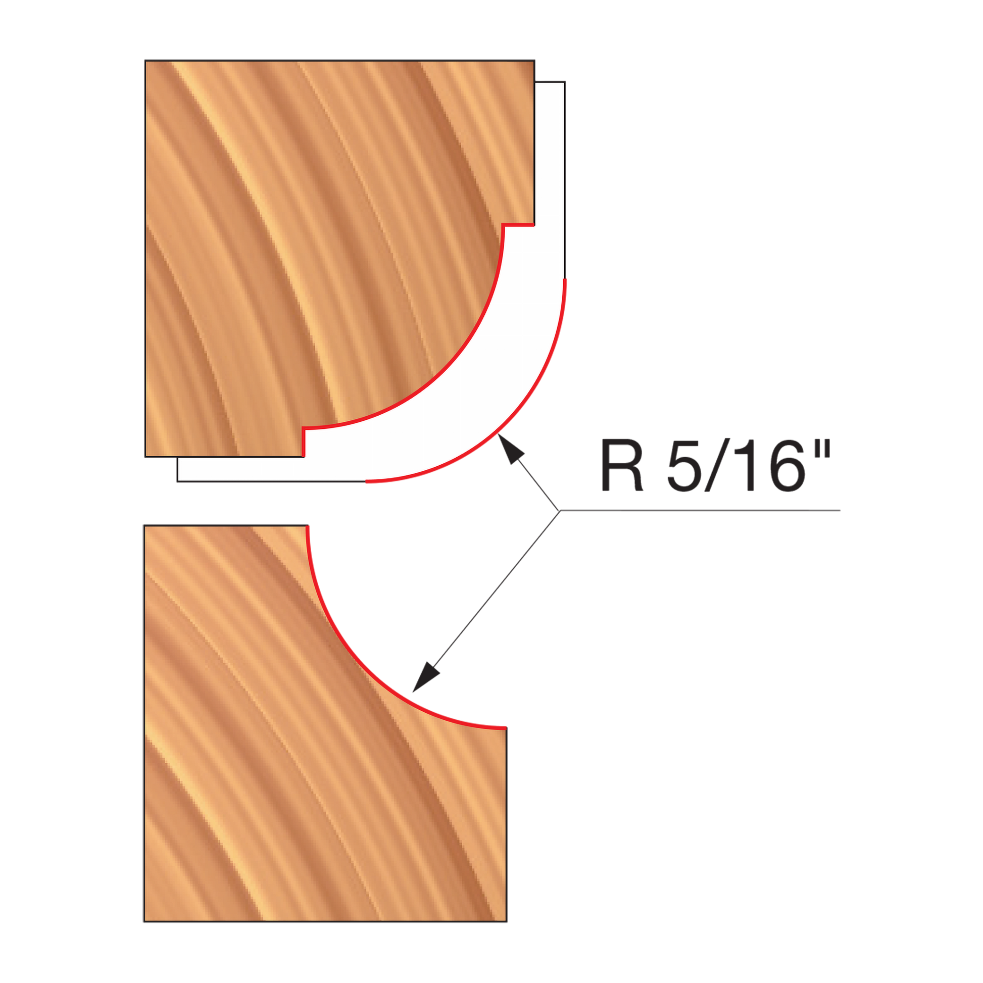 Two router bit profiles shown: top cutter with concave curved edge and bottom cutter with convex curved edge, both marked R 5