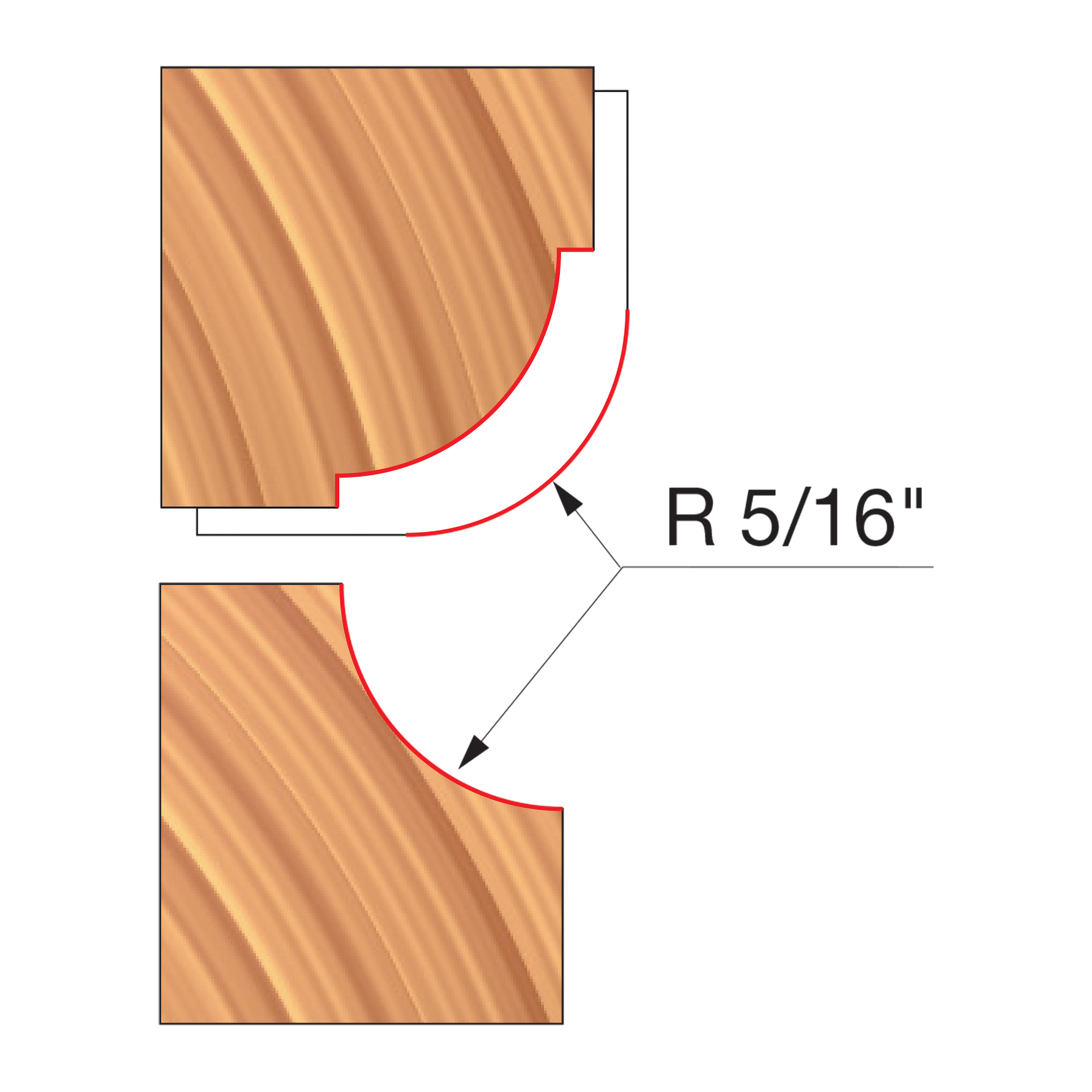 Two router bit profiles shown: top cutter with concave curved edge and bottom cutter with convex curved edge, both marked R 5