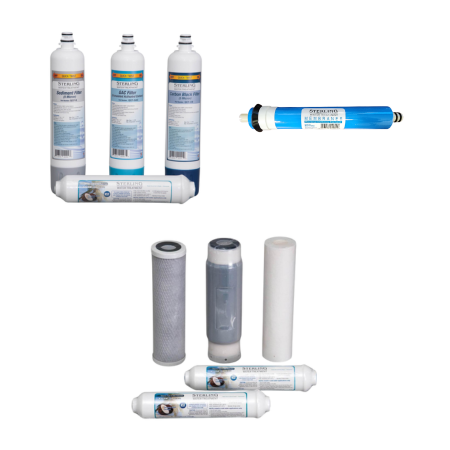 Four replacement filter cartridges and one RO membrane for water treatment system maintenance.