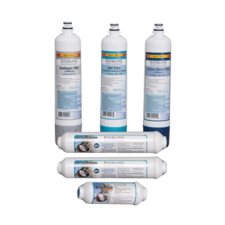 Three Sterling Water Treatment replacement filter cartridges and three inline carbon filter cartridges arranged vertically.