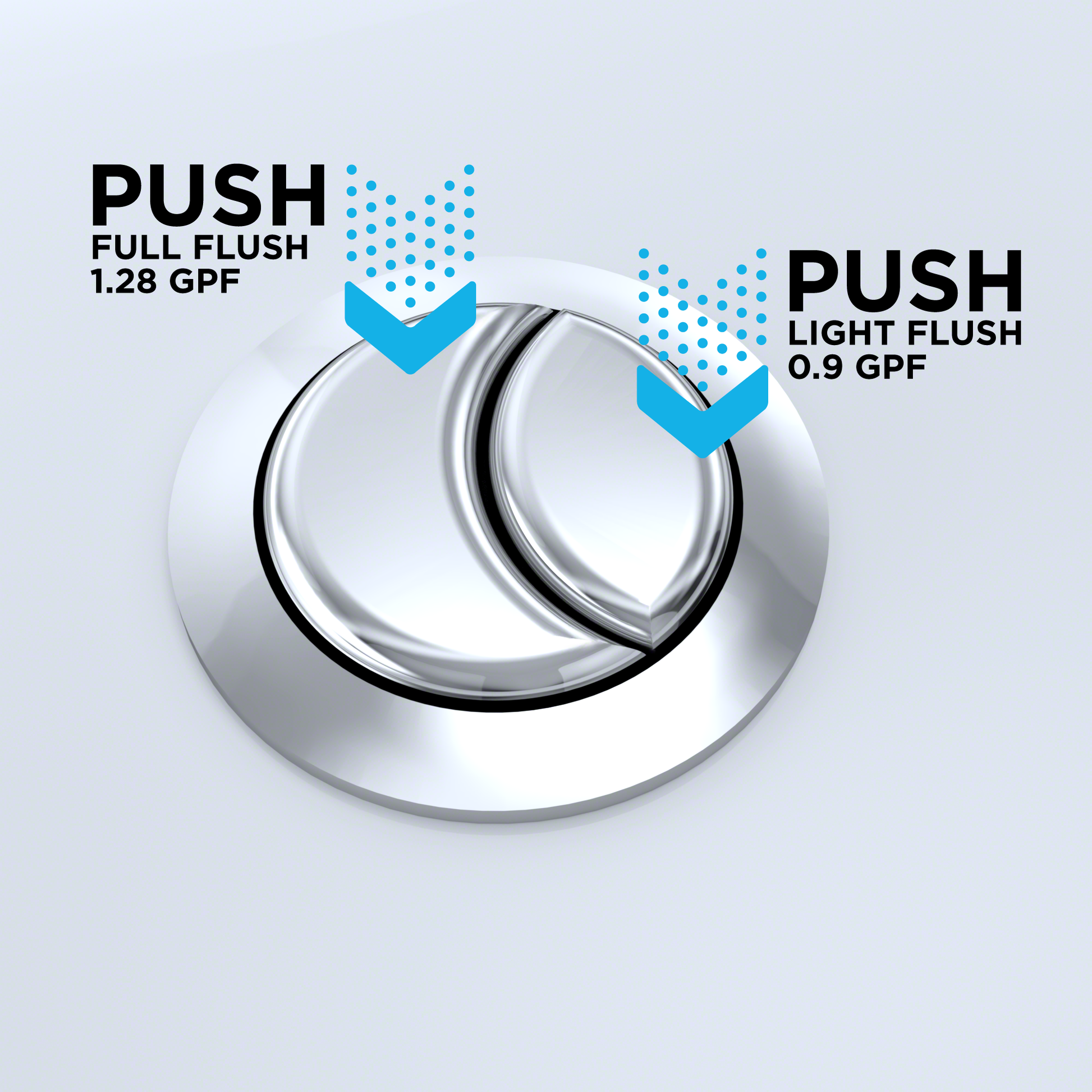 Cotton white toilet seat with dual flush buttons labeled 1.28 GPF full flush and 0.9 GPF light flush.
