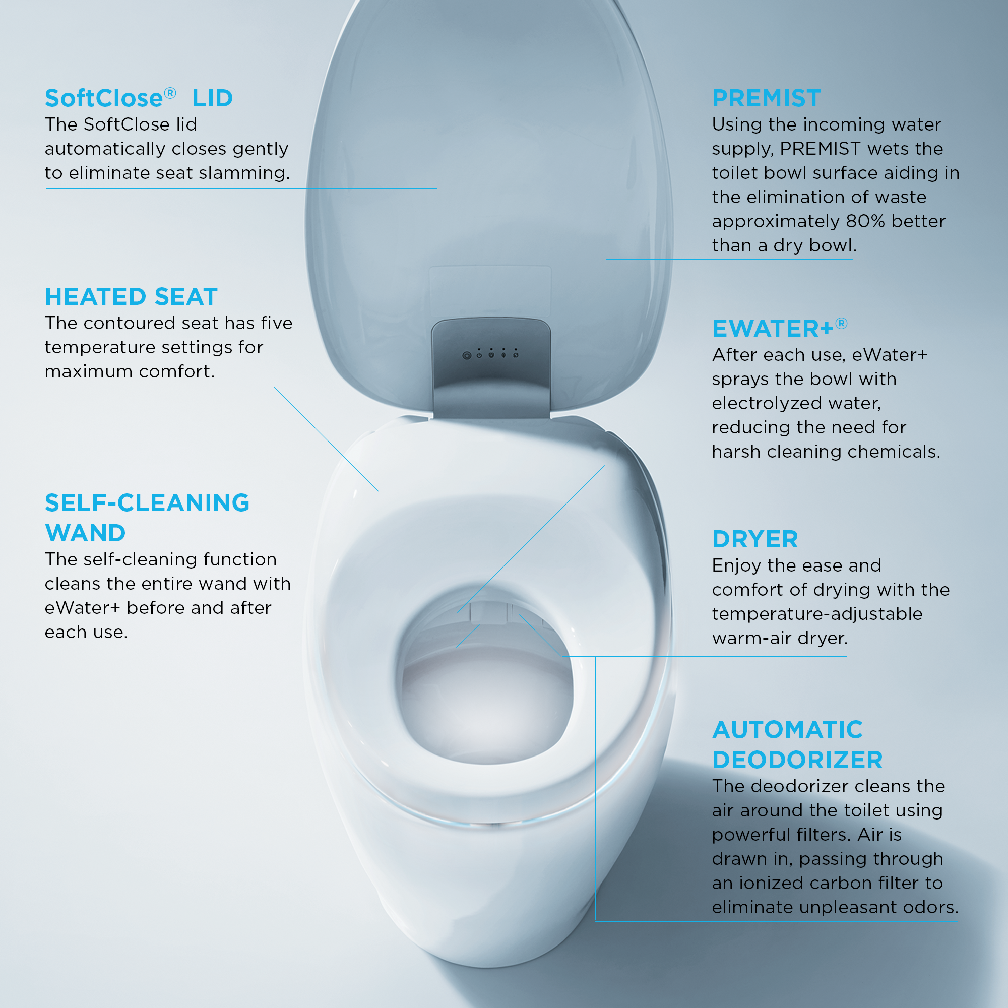 Toto Neorest NX1 One Piece Toilet with Integrated Bidet Seat - Elongated in Cotton White