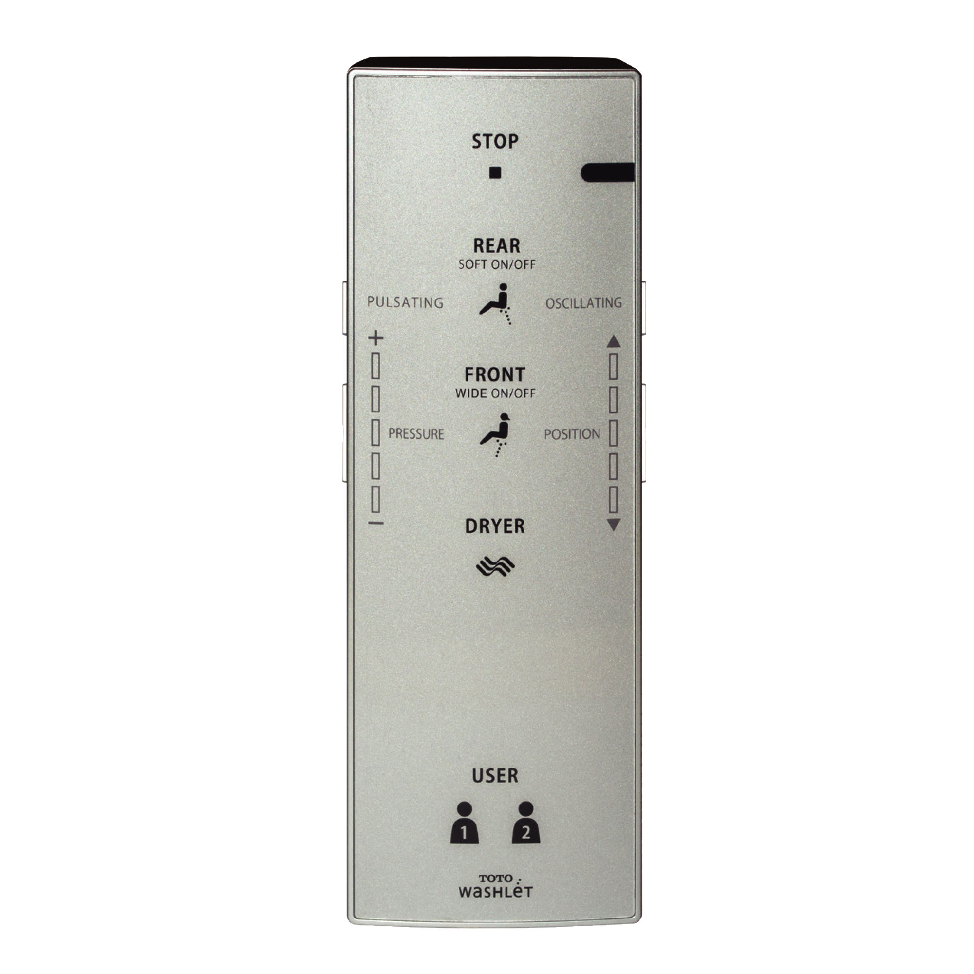 Toto WASHLET S300E Remote Control with Mounting Bracket - THU9490