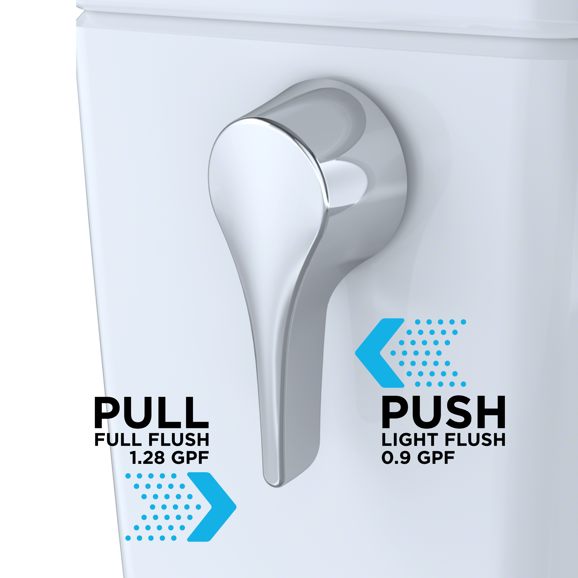 White elongated two-piece toilet with dual-flush lever showing pull for 1.28 GPF and push for 0.9 GPF.