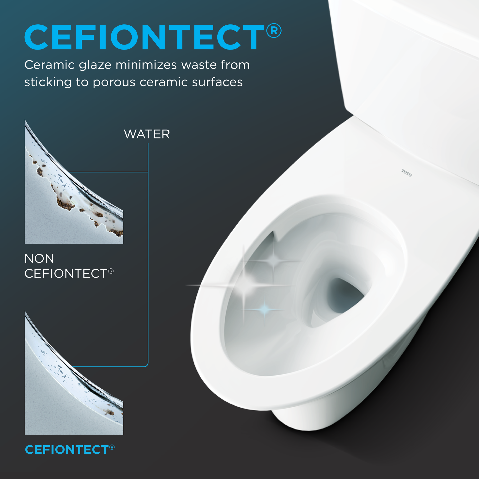 White elongated one-piece toilet with integrated bidet seat shown at angle, displaying ceramic glaze technology comparison.
