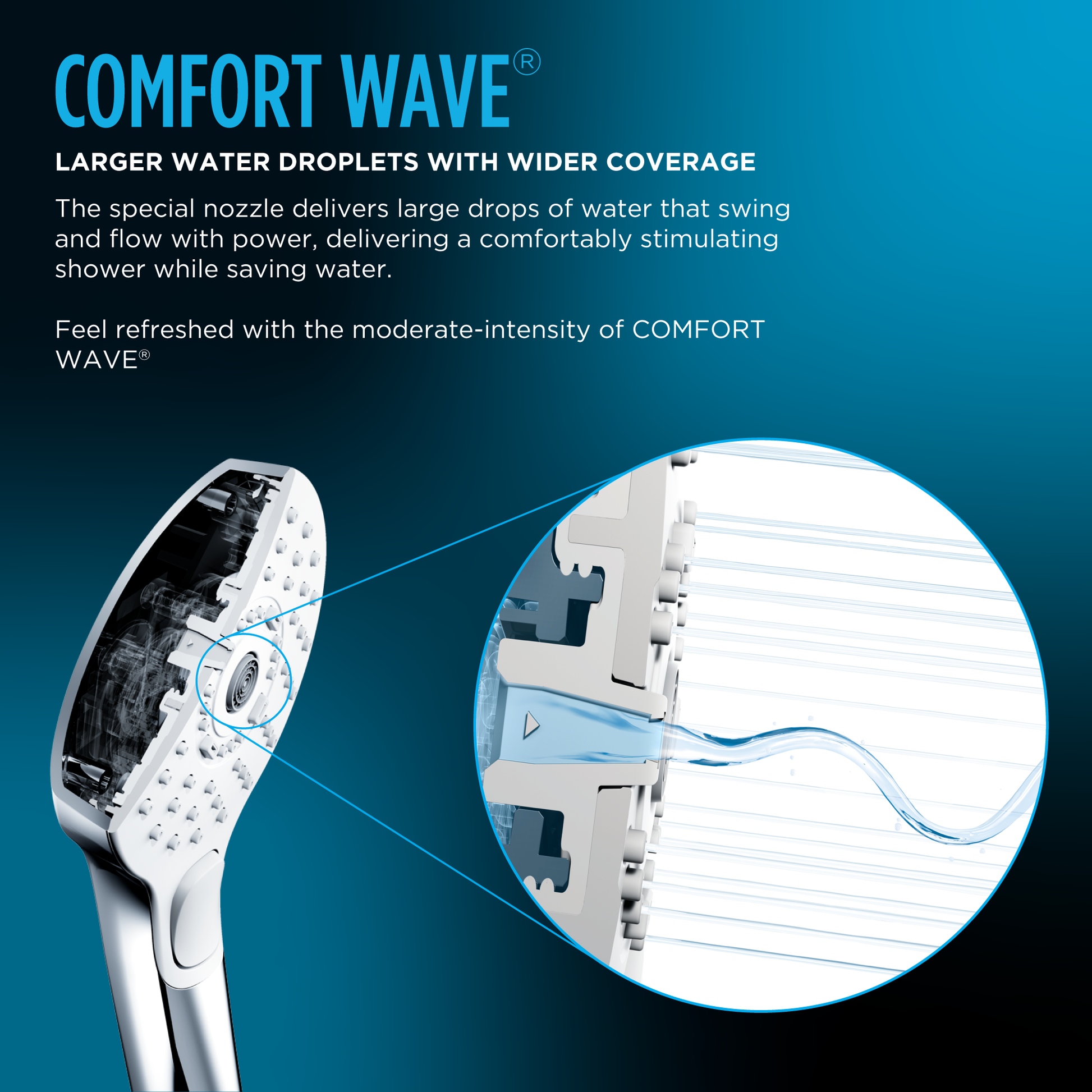 Brushed nickel cylindrical handshower with white spray face and internal nozzle mechanism shown in full view and close-up det