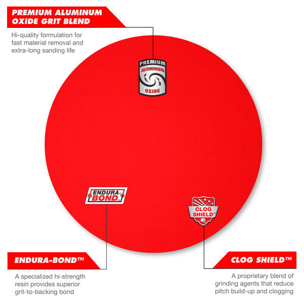 Bright red circular sanding disc with hook and loop backing, labeled with Premium Aluminum Oxide Grit Blend, Endura-Bond, and