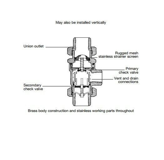 Watts 9D M3 Dual Check Valve 1/2 Inch Atmospheric Vent - 2 Pack
