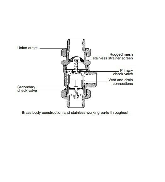 Watts 88006832 LF9D-M2 Dual Check Valve 3/4 Inch Atmospheric Vent - 10 Pack