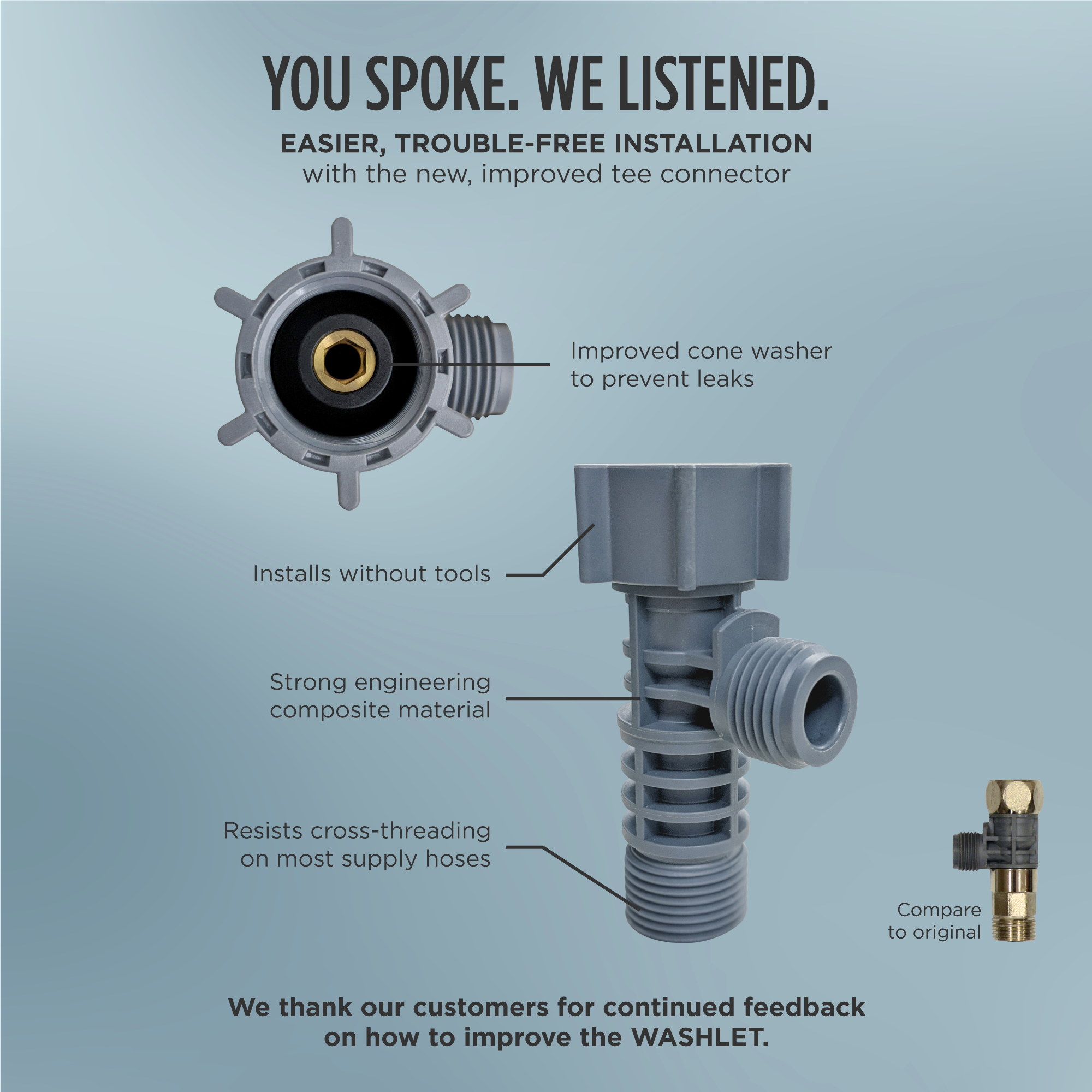 Toto A2 Elongated Electronic Washlet Bidet Toilet Seat with Heated Seat and SoftClose Lid in Cotton White