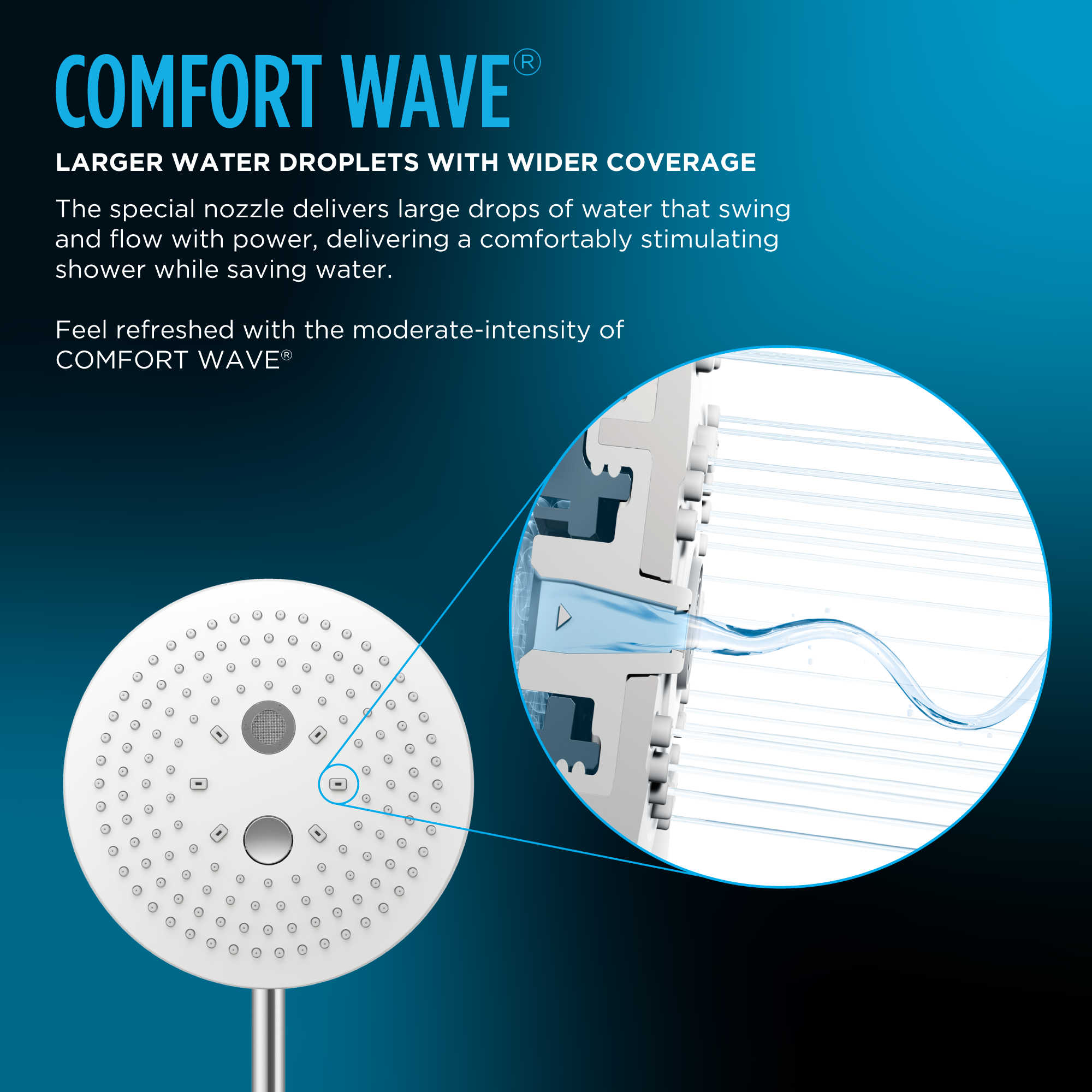 Toto G Series Square Two Spray Modes 8.5 inch 2.5 GPM Shower Head with COMFORT WAVE and WARM SPA, Polished Chrome - TBW02004U1#CP
