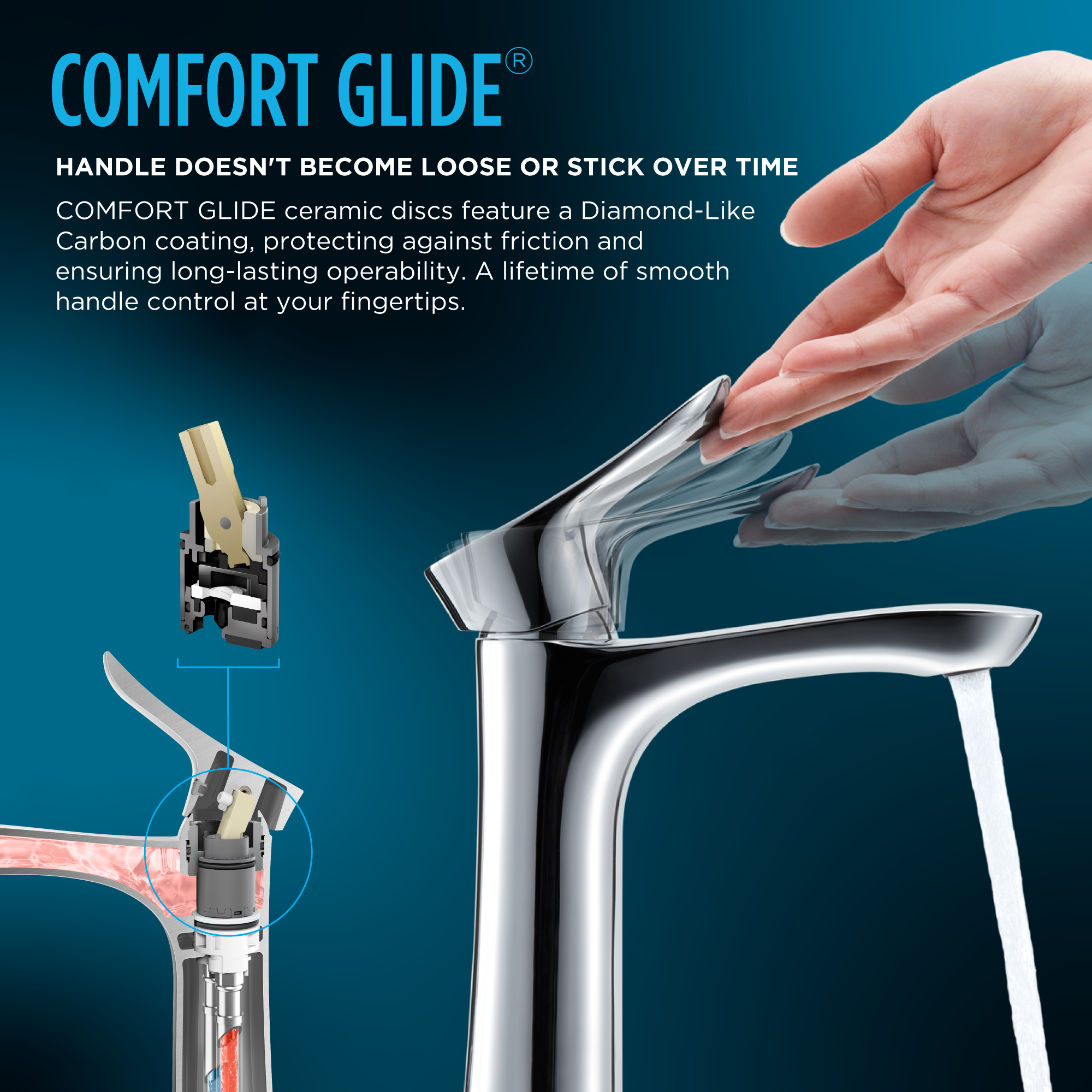 Toto GS 1.2 GPM Single Handle Bathroom Sink Faucet with COMFORT GLIDE Technology, Brushed Nickel - TLG03301U#BN