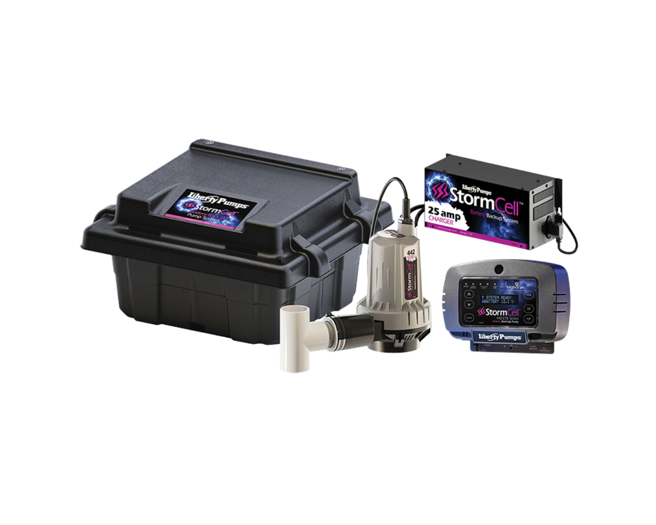 Battery Back Up Sump Pump