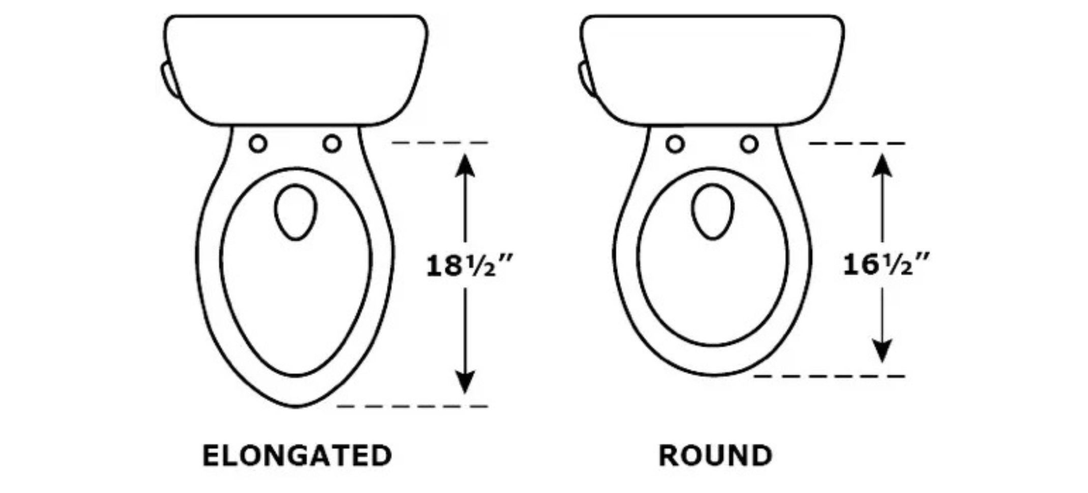 Elongated vs. Round Toilet A diagram comparing the length of an elongated toilet bowl (18.5 inches) and the length of a round toilet bowl (16.5 inches)