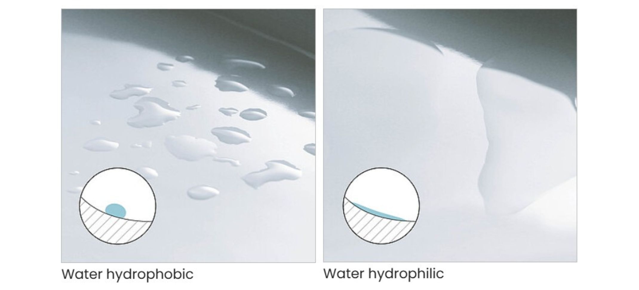 A close-up image of water droplets building up on a standard hydrophobic toilet bowl and water spreading out on the TOTO CEFIONTECT glazed bowl